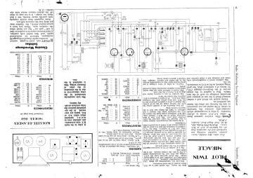 Pilot-Twin Miracle_Twin_Miracle-1940.RMSE.Radio preview